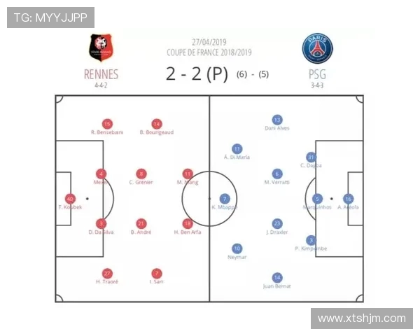 深圳足球队与广州足球队赛后复盘战术分析与表现评估 深圳足球队与广州足球队赛后复盘战术分析与表现评估