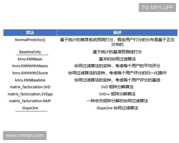 希腊与斯洛文尼亚对决分析及推荐策略详解 希腊与斯洛文尼亚对决分析及推荐策略详解