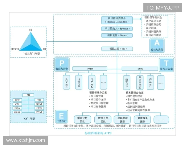 重庆篮球队的战术创新与运营体系探析如何提升球队竞争力 重庆篮球队的战术创新与运营体系探析如何提升球队竞争力