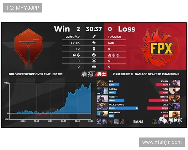 CSGO战术解析：TES战队运营体系的成功之道与策略探讨