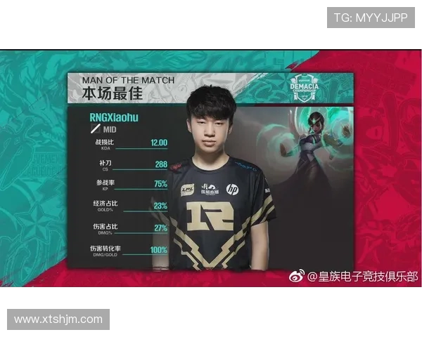 RNG战队进攻体系深度解析与战术运用探讨 RNG战队进攻体系深度解析与战术运用探讨