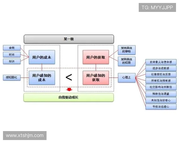 全面解析IG战术体系中的包夹策略与团队协作技巧 全面解析IG战术体系中的包夹策略与团队协作技巧