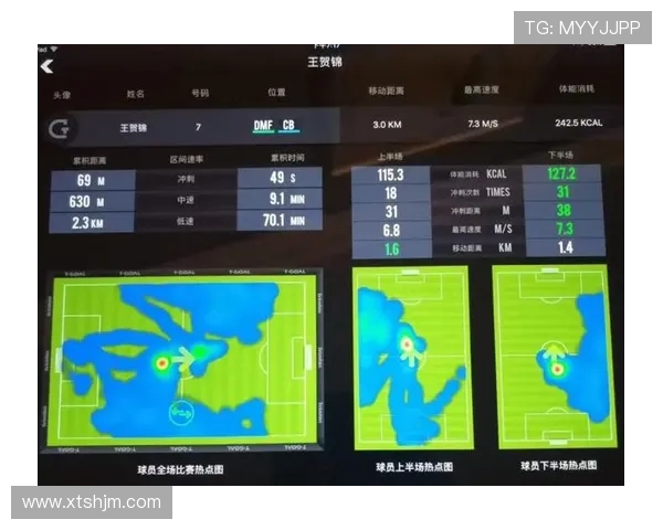广州足球队的速度分析与战术应用探讨
